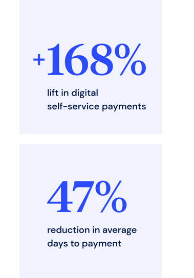 AnMed_Stats